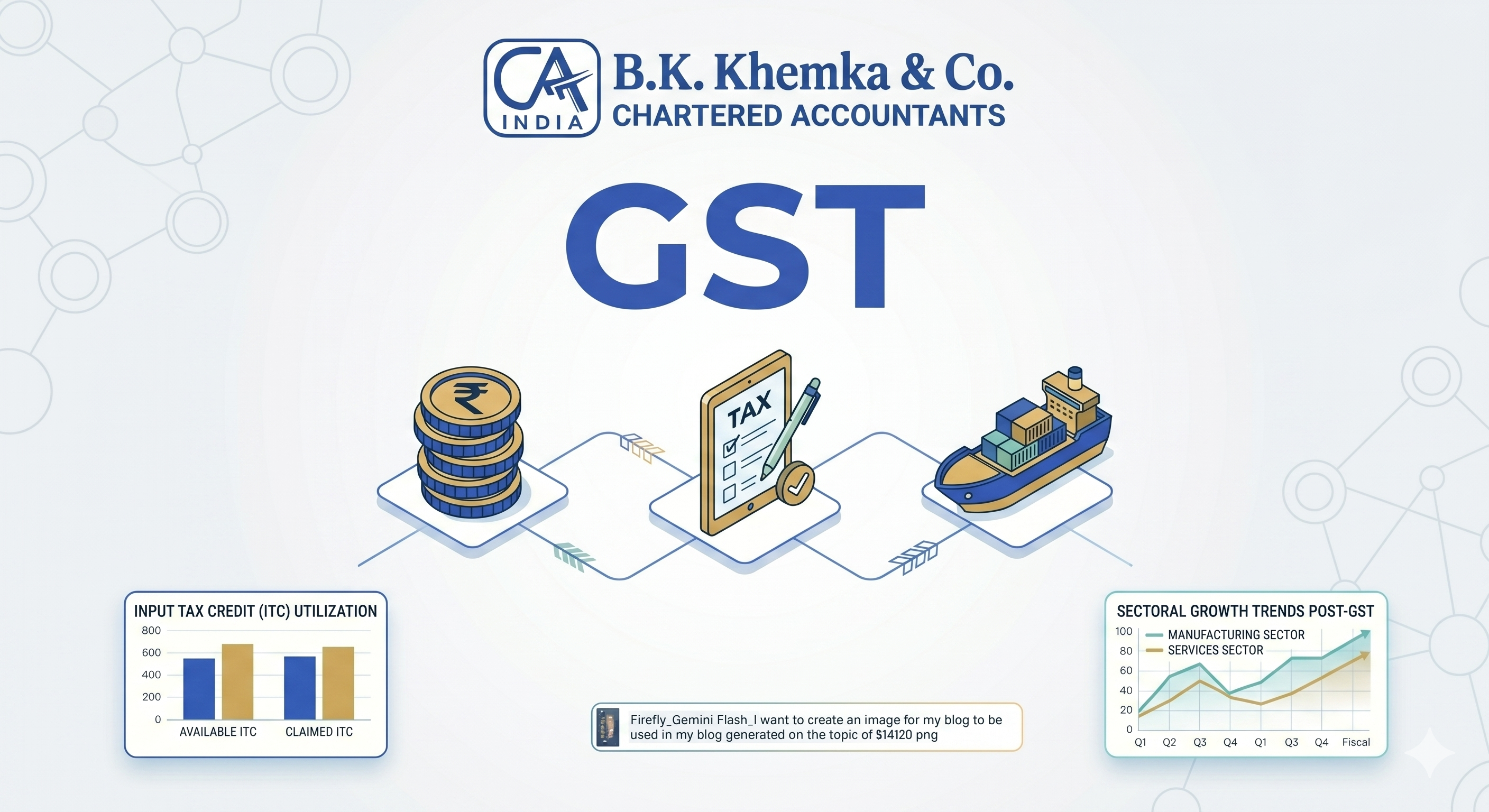 WBAAR ruling on GST Section 16(5) and reversed ITC reclaim